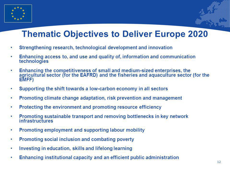 Thematic Objectives to Deliver Europe 2020