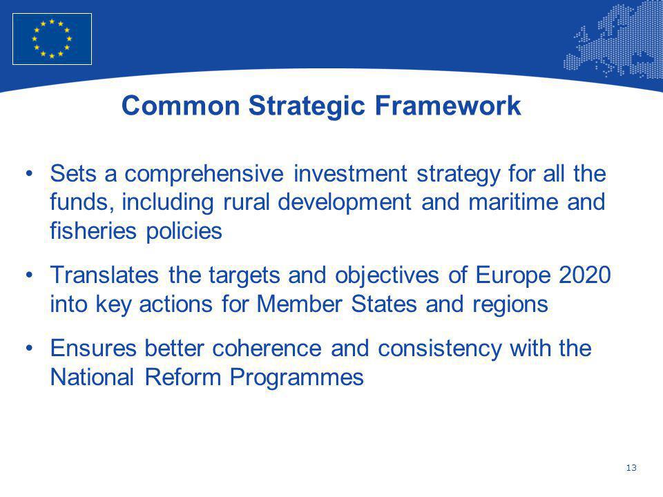 Common Strategic Framework