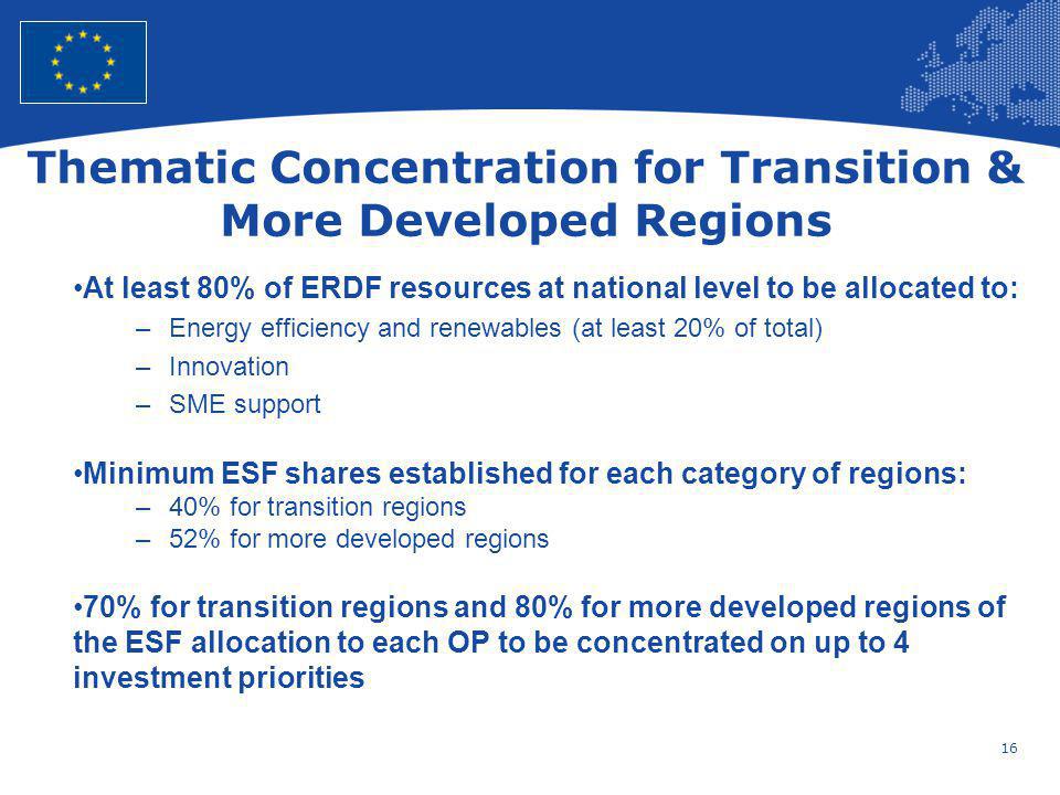 Thematic Concentration for Transition & More Developed Regions