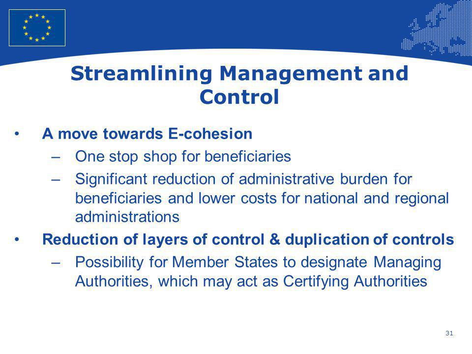 Streamlining Management and Control