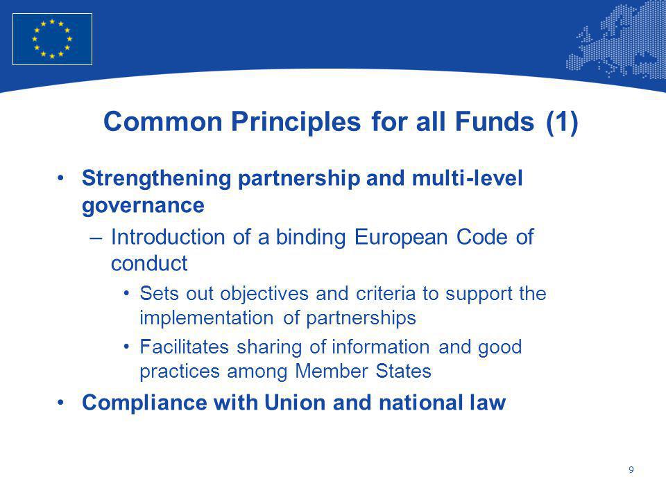 Common Principles for all Funds (1)