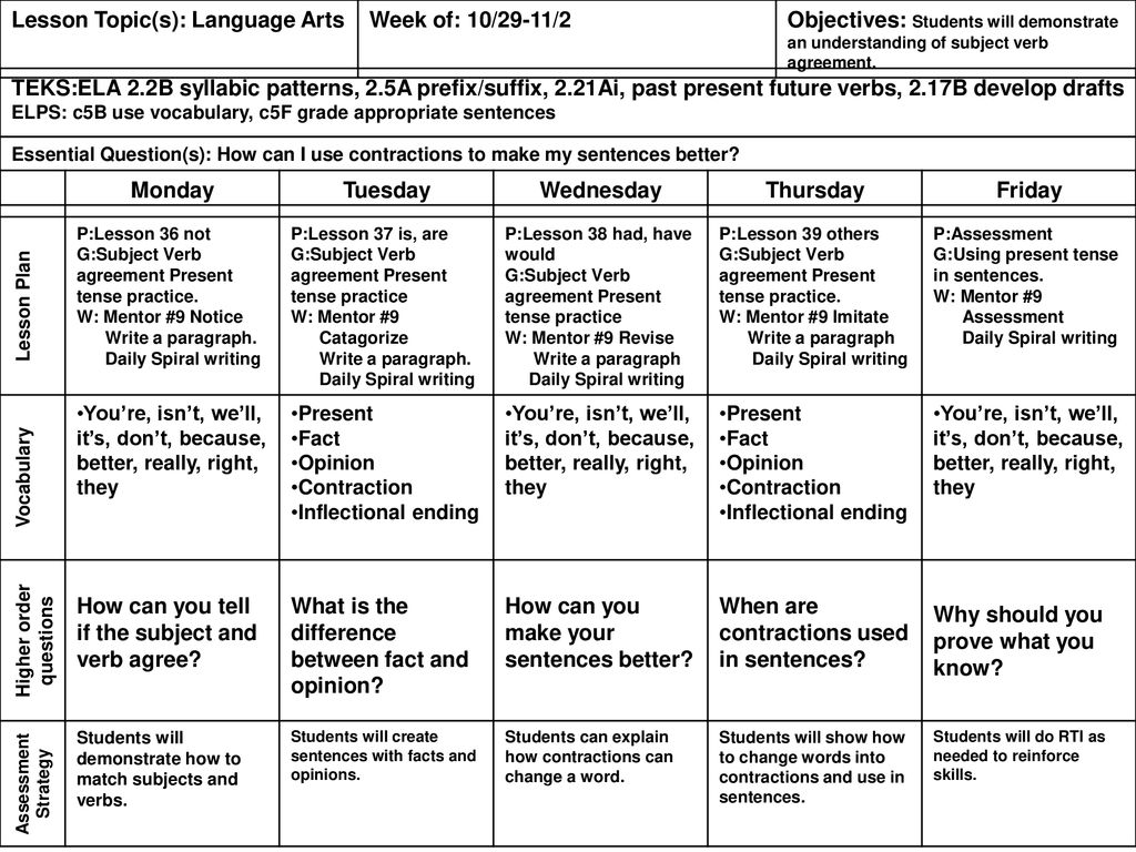 Higher Order Questions Ppt Download higher-order-questions-ppt-download