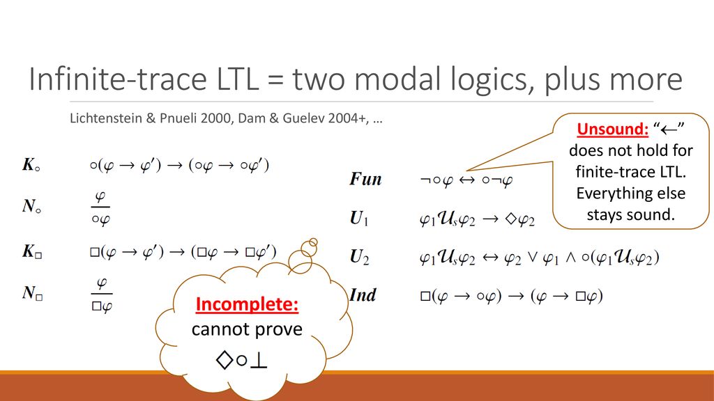 Infinite-trace LTL = two modal logics, plus more