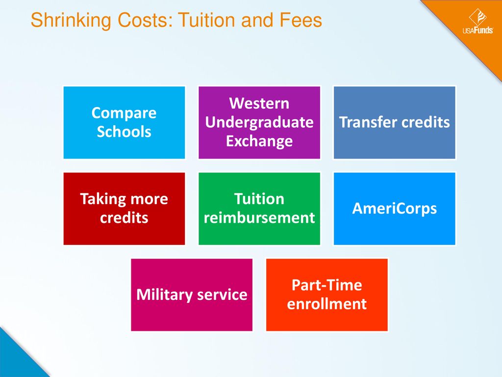 Shrinking Costs: Tuition and Fees