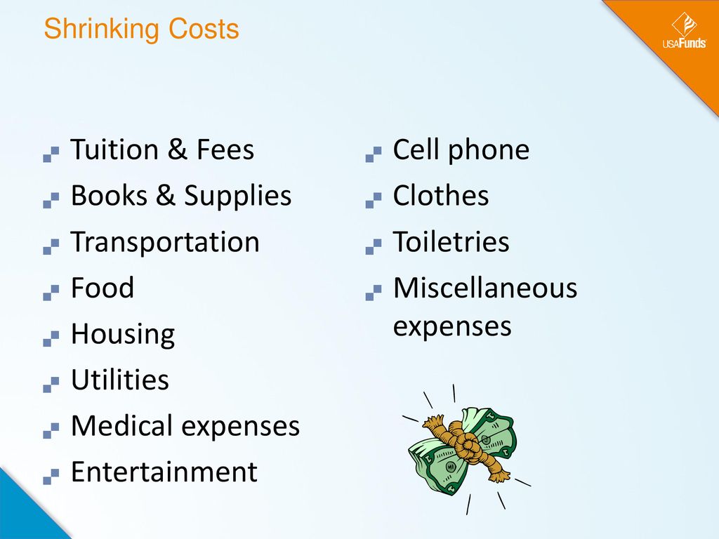 Miscellaneous expenses Housing Utilities Medical expenses