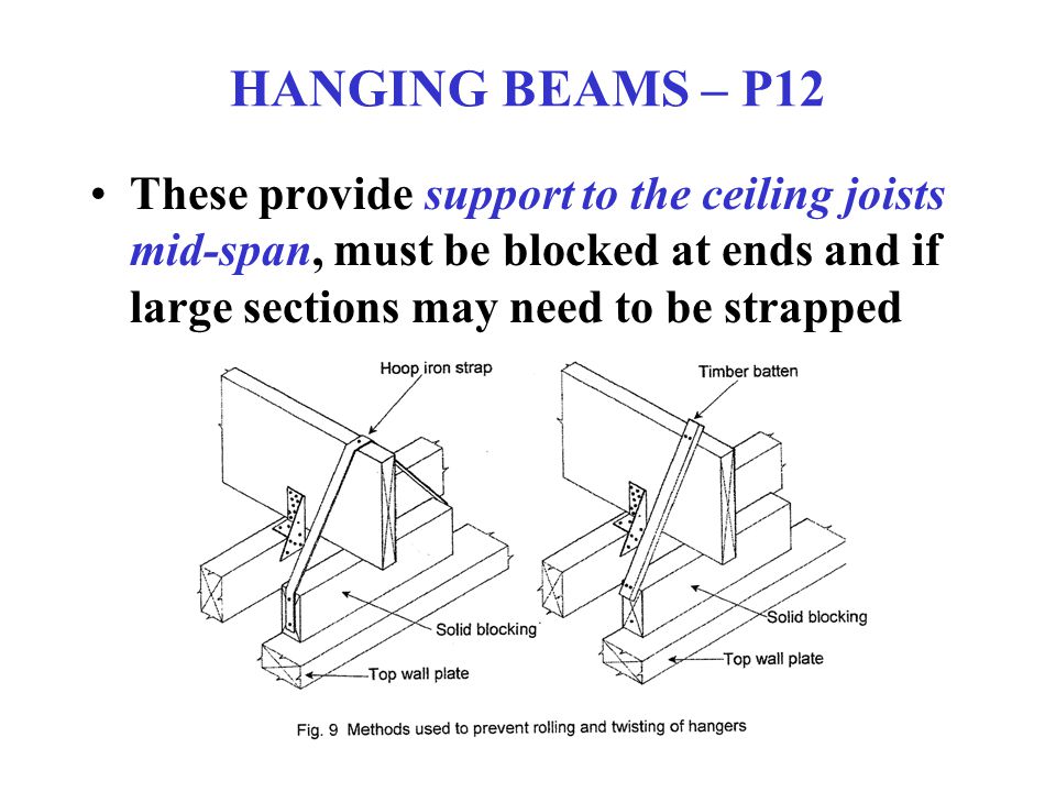 Ceiling Frames Created By Michael Martin March Ppt Video Online