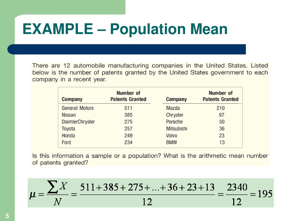 Describing data. How to calculate population mean. Sampling of populations. Numerical data example. Populate meaning.