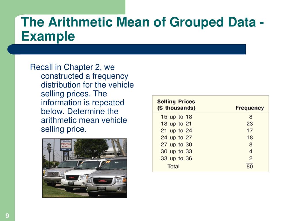 Describing data. Numerical data example. Arithmetic mean.