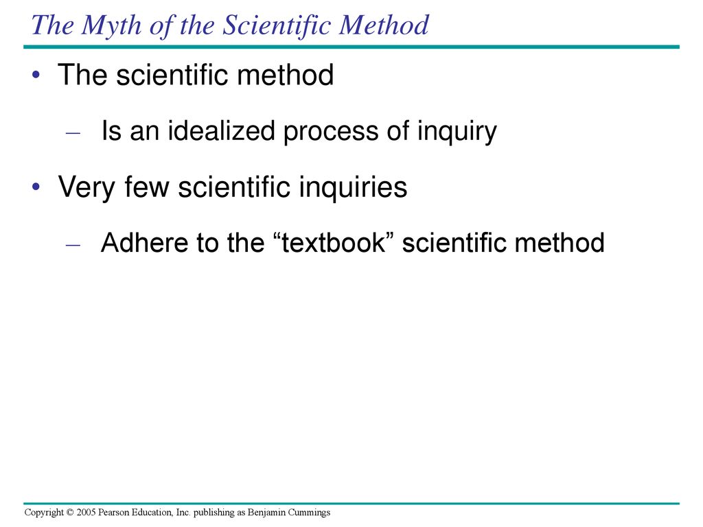 The Myth of the Scientific Method