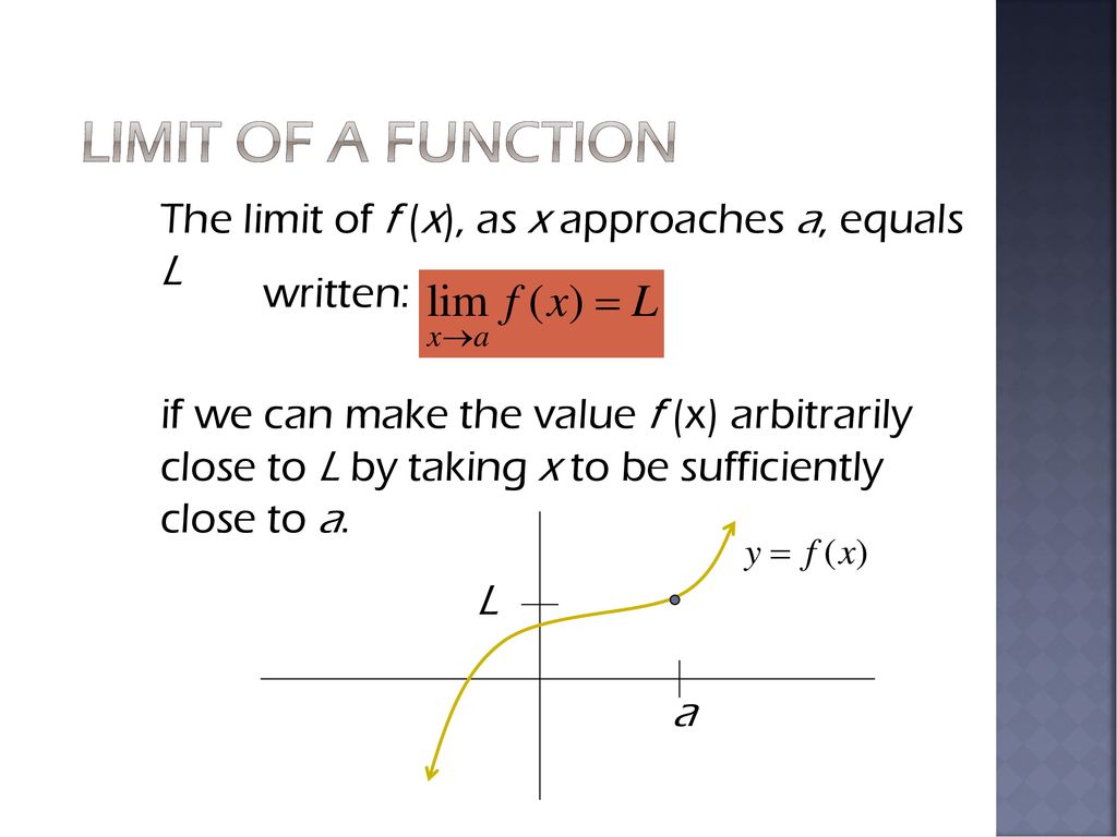 Limit of a Function The limit of f (x), as x approaches a, equals L