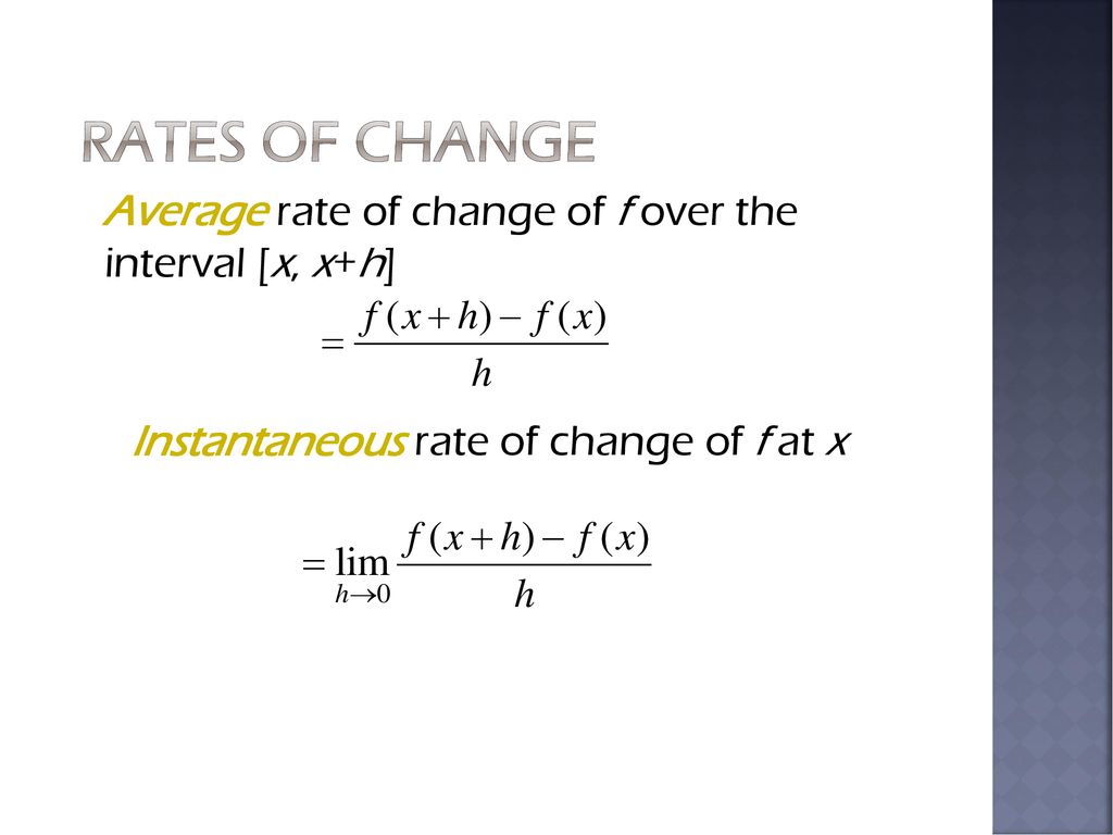 Rates of Change Average rate of change of f over the interval [x, x+h]