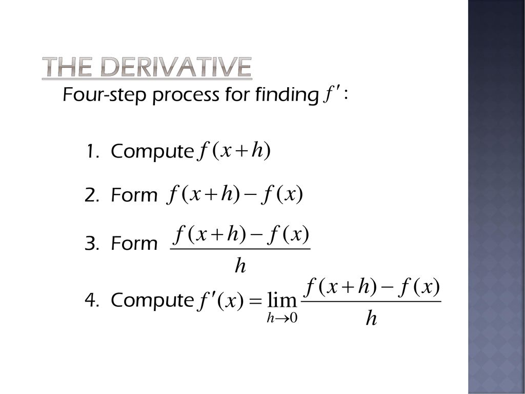 The Derivative Four-step process for finding 1. Compute 2. Form