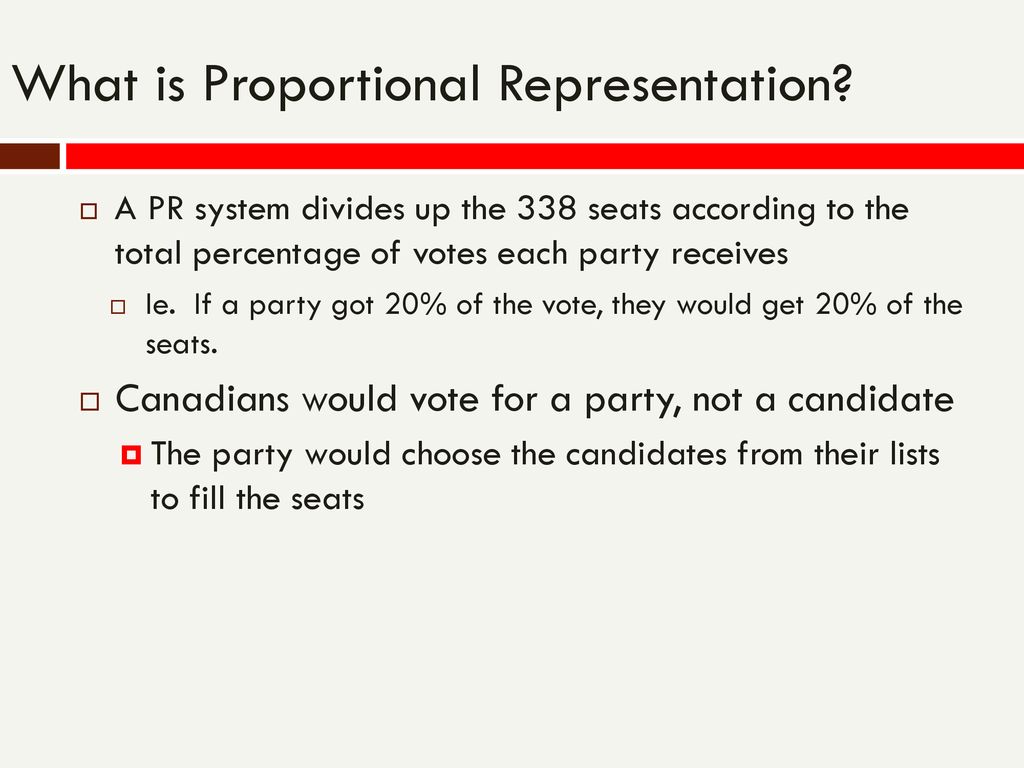 Canadian Elections Ppt Download   What Is Proportional Representation 