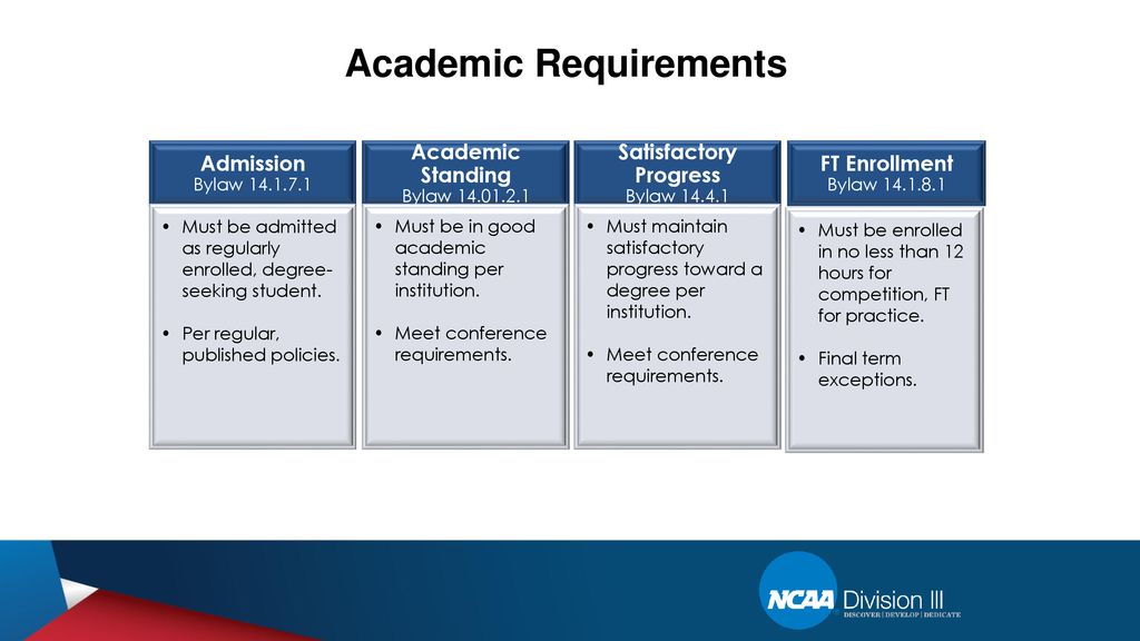 INTRODUCTION TO COMPLIANCE CONCEPTS (PART 2) - ppt download