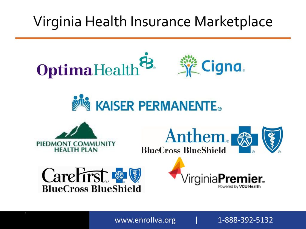 Health Insurance Marketplace Survey of the 2019 Virginia QHP Options