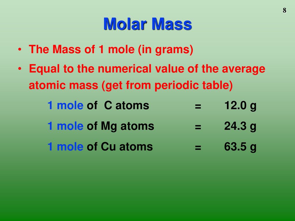 The Mole To Play The Movies And Simulations Included, View The ...