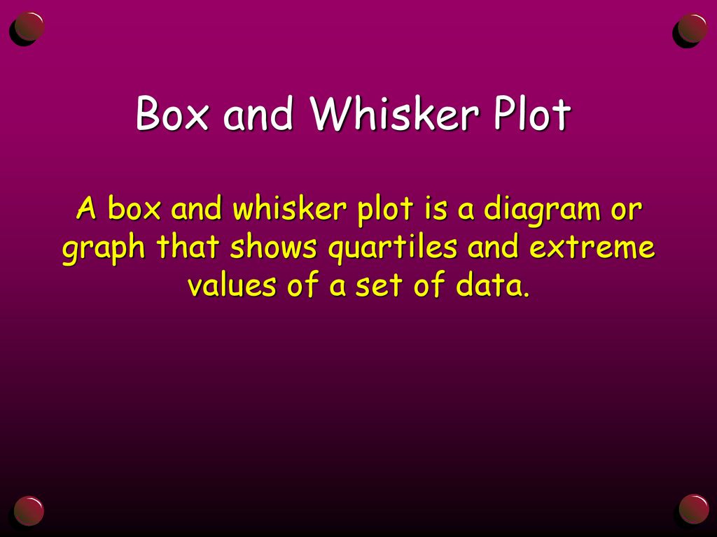 Box And Whisker Plots Ppt Download box-and-whisker-plots-ppt-download