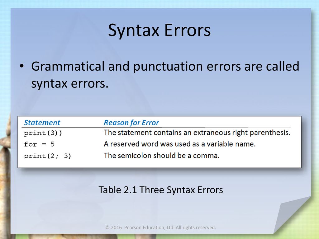 Core objects variables input and output ppt download
