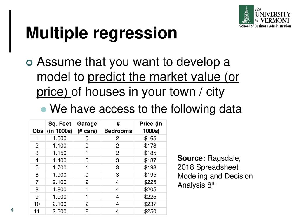 Multiple linear regression analysis ppt download