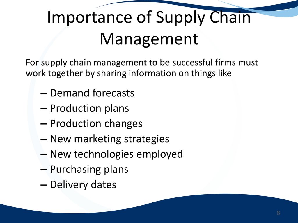 INTRODUCTION TO SUPPLY CHAIN MANAGEMENT - ppt download