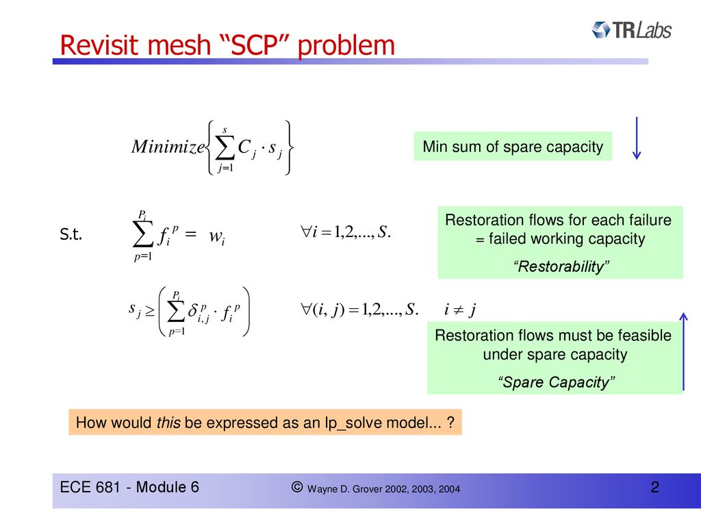 Trlabs University Of Alberta C Wayne D Grover 02 03 Ppt Download