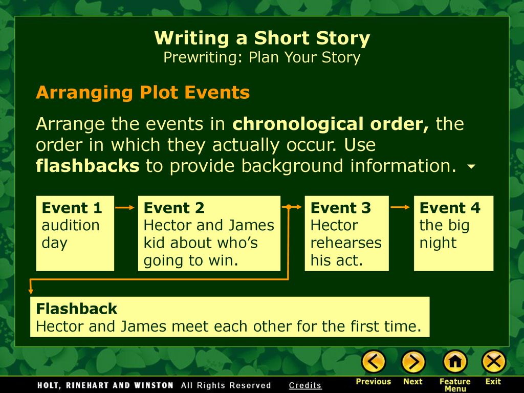 Writing Workshop Writing a Short Story - ppt download