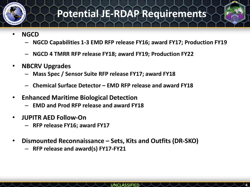 Rdap Eligibility Requirements 2025