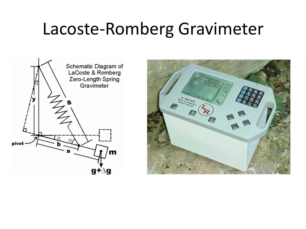 Two major types of gravimeters - ppt download