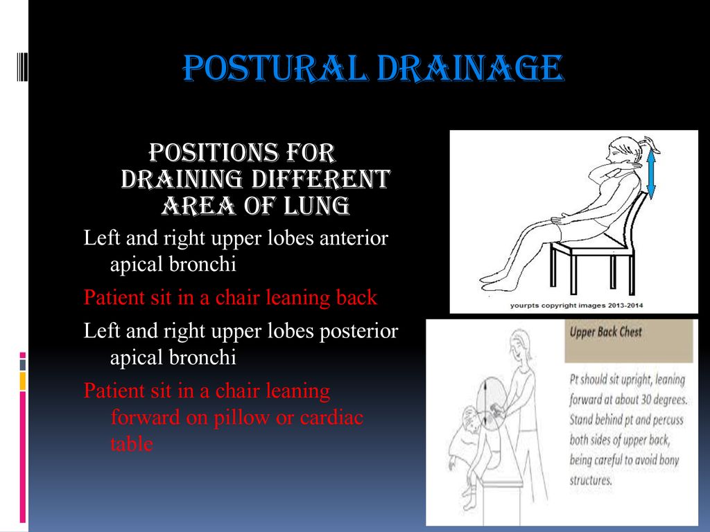 Postural drainage