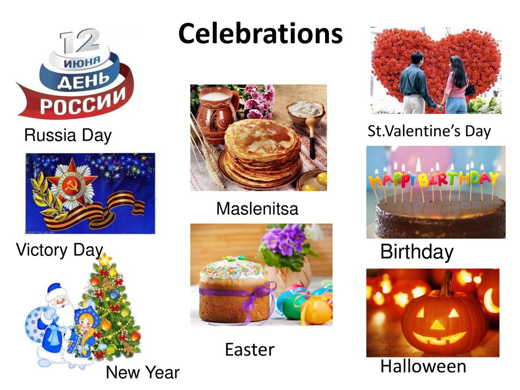 We celebrate new year. Birthday in Russia. Birthday Celebrations in Russia. Английский язык проект праздник с семьей. How we celebrate New year in Russia.