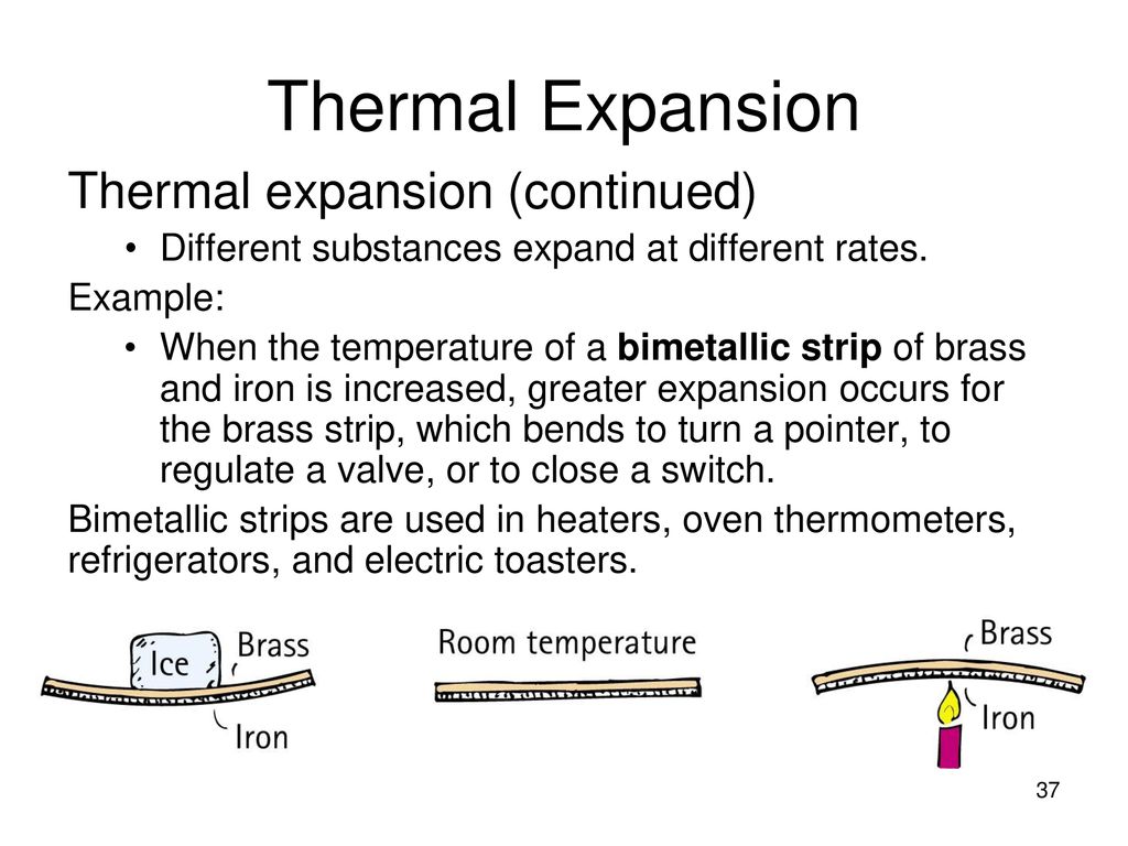 Thermal Expansion Thermal expansion (continued)
