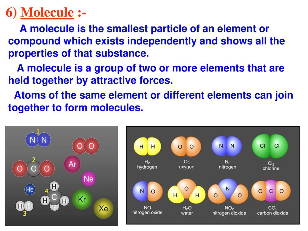6) Molecule :-
