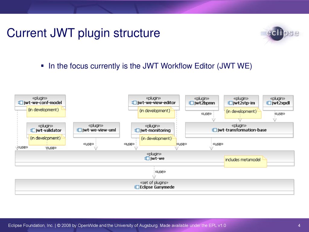 Java Workflow Tooling (JWT) Release review: JWT v ppt download