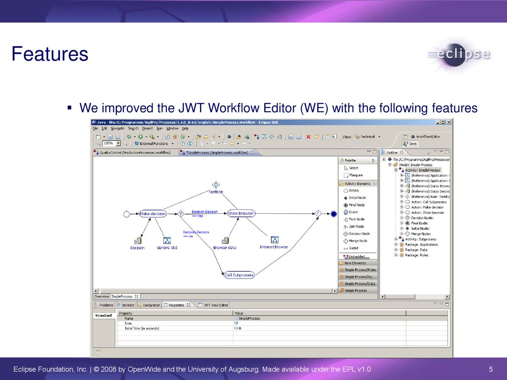 Java Workflow Tooling (JWT) Release review: JWT v ppt download