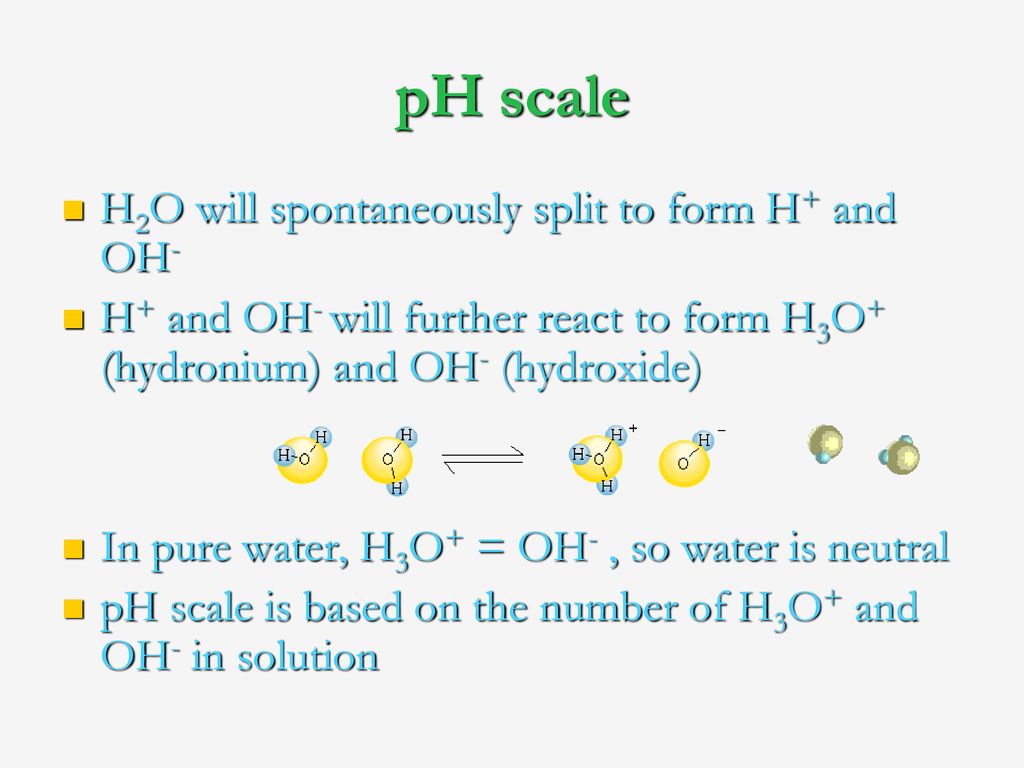 pH scale H2O will spontaneously split to form H+ and OH-