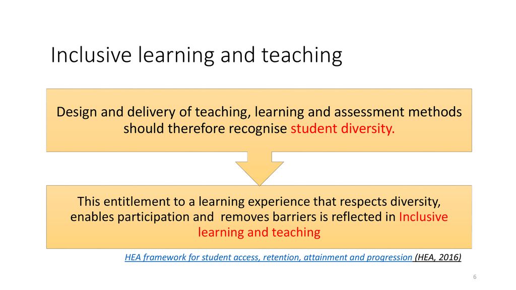 Inclusive learning and teaching