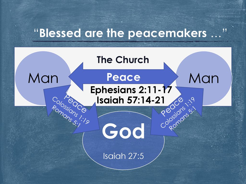 Blessed are the peacemakers …