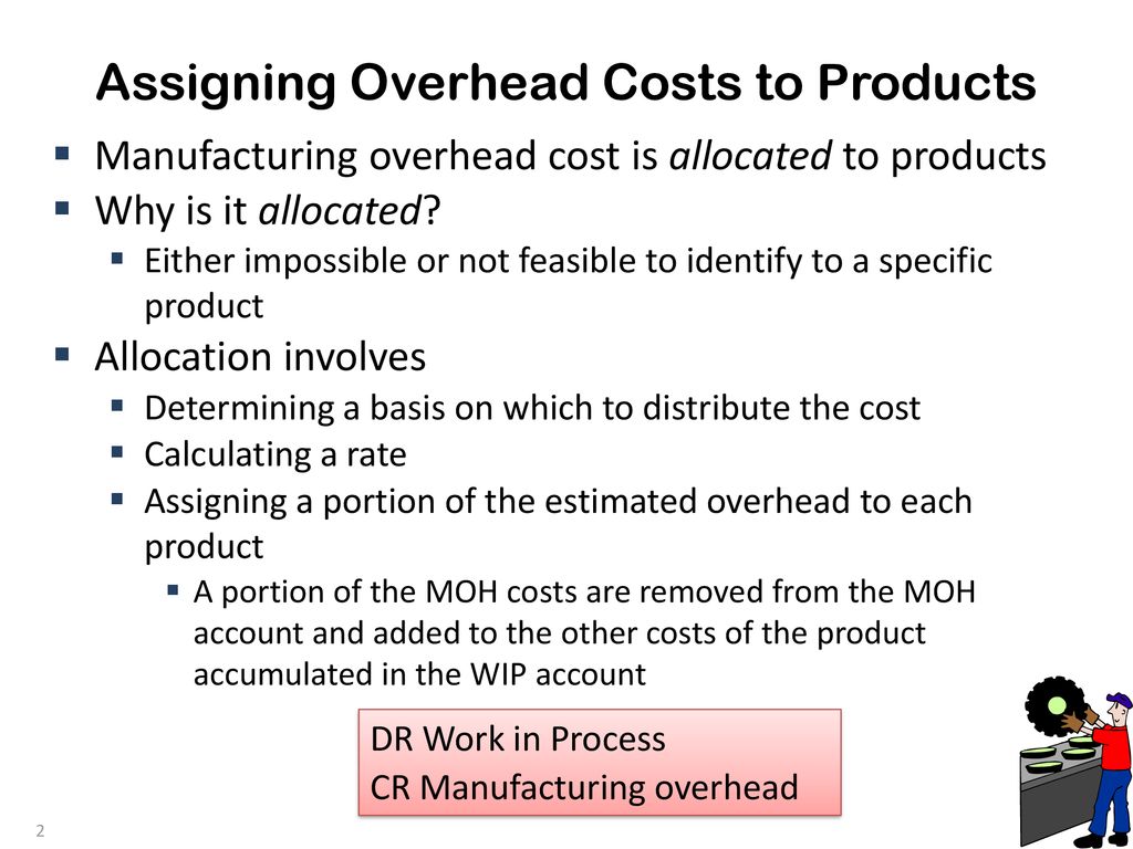 Overhead Allocation and Disposition ppt download