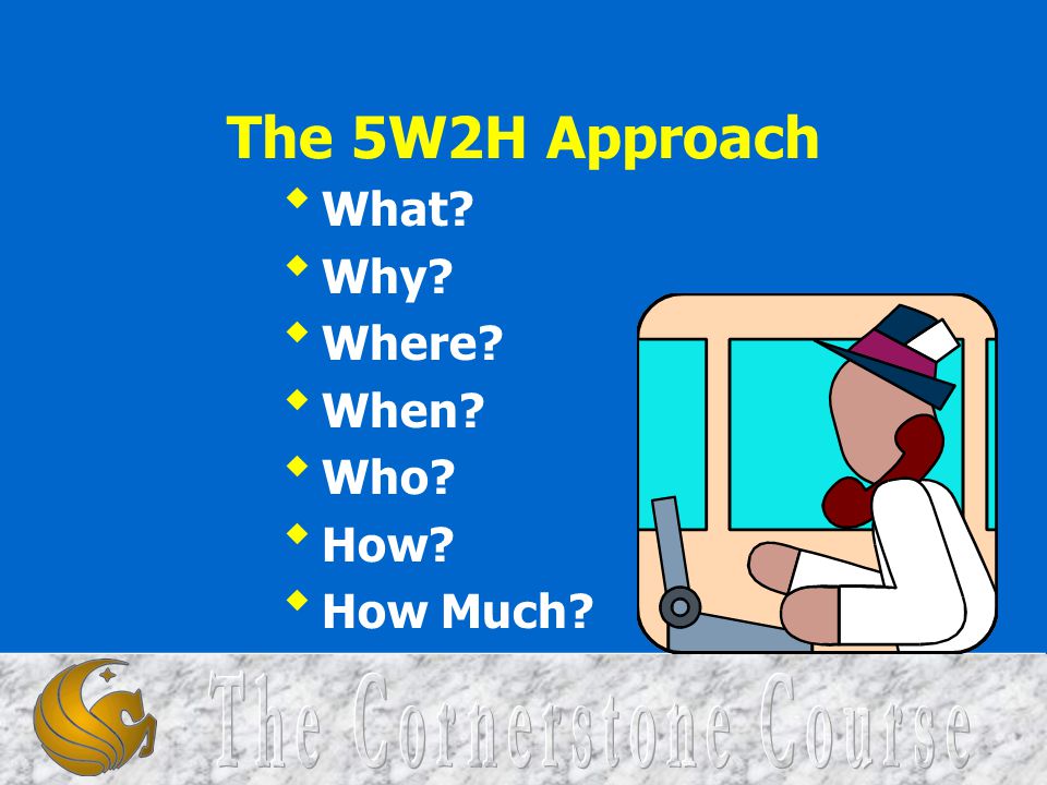 The 5W2H Approach What Why Where When Who How How Much