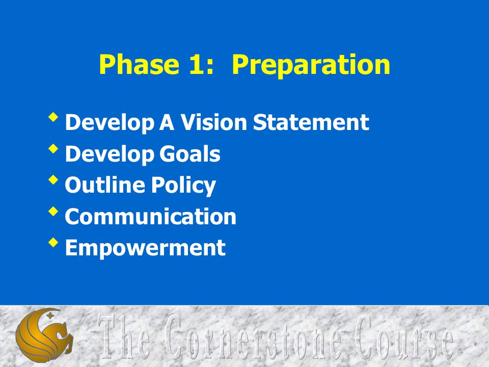 Phase 1: Preparation Develop A Vision Statement Develop Goals