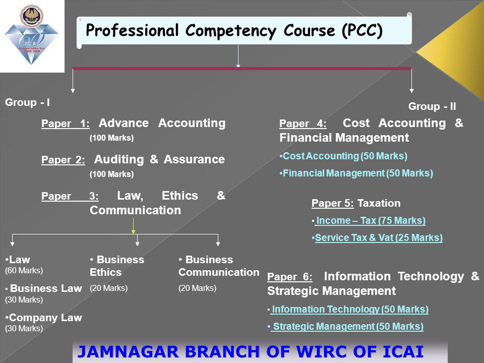 Professional Competency Course (PCC)