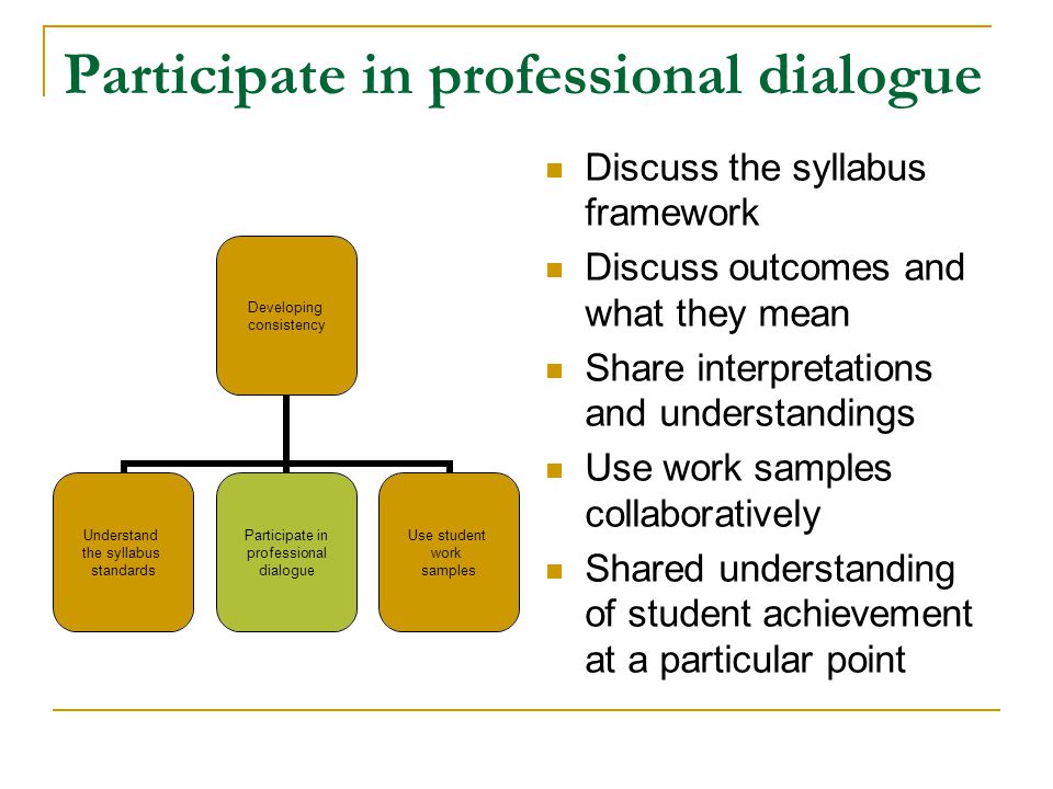 Participate in professional dialogue