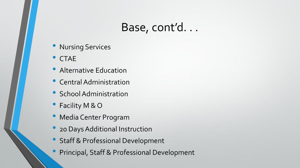 Base, cont’d. . . Nursing Services CTAE Alternative Education