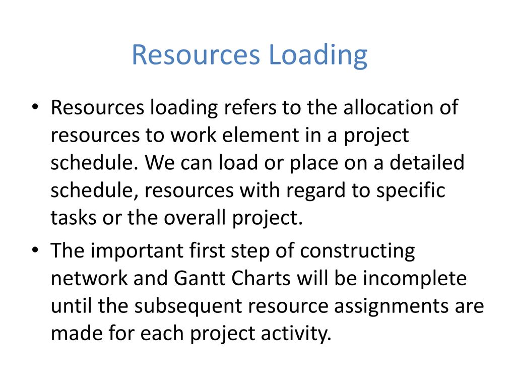 Resources Loading