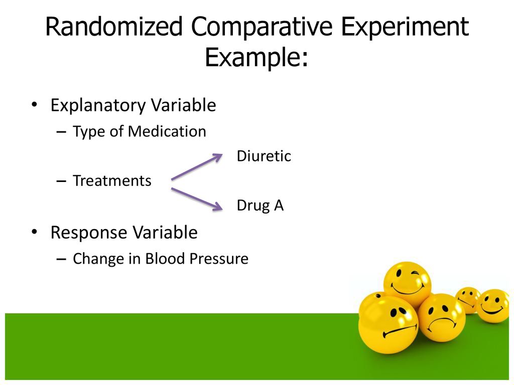 Experiments And Observational Studies - Ppt Download