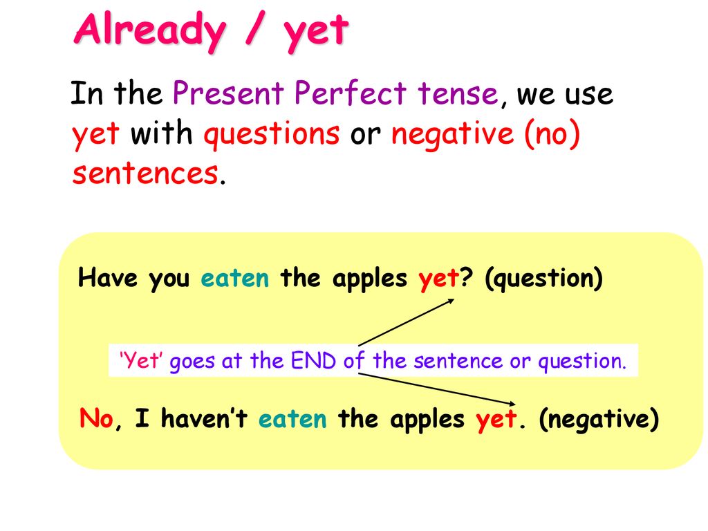Use the present perfect negative. Презент Перфект. The perfect present. Present perfect Tense правило. Предложения с yet в present perfect.