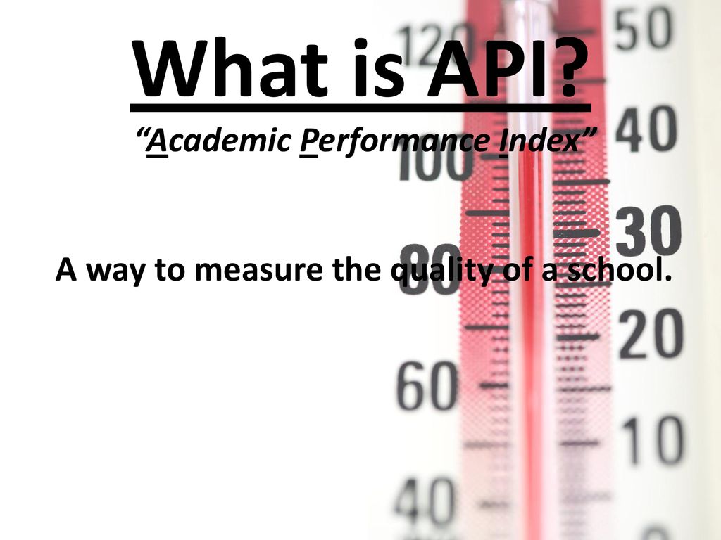 What is API Academic Performance Index