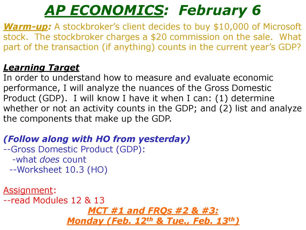 ap-economics-february-6-ppt-download