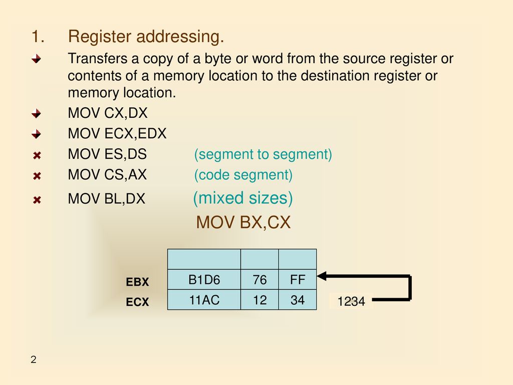 Addressing Modes MOV AX,BX Destination Source DataAddressing Modes