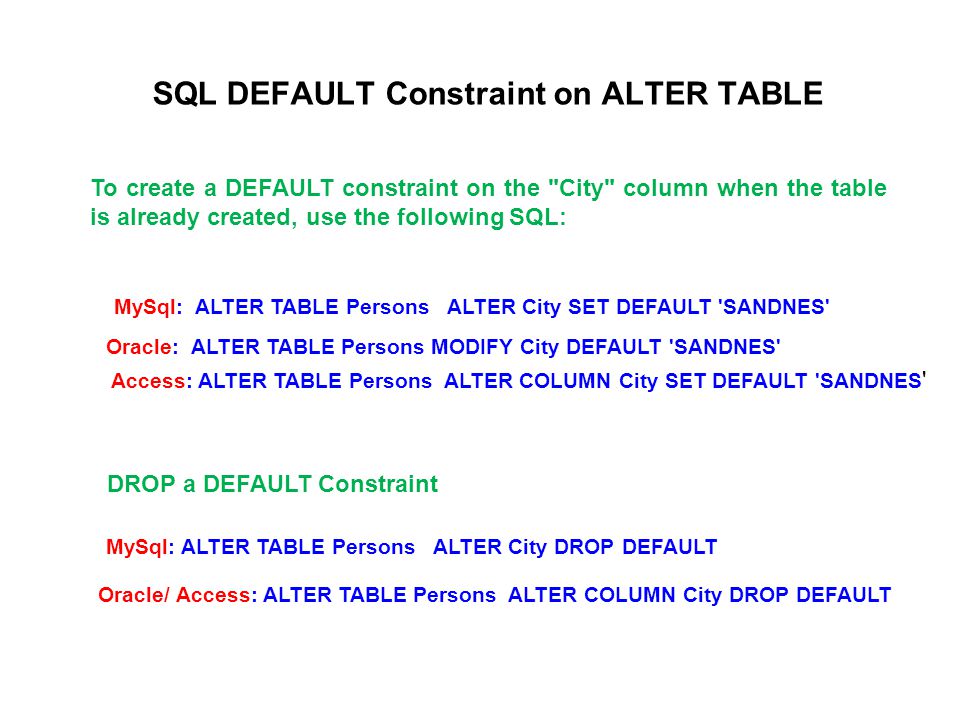 Using DDL Statements to Create and Manage Tables - ppt download